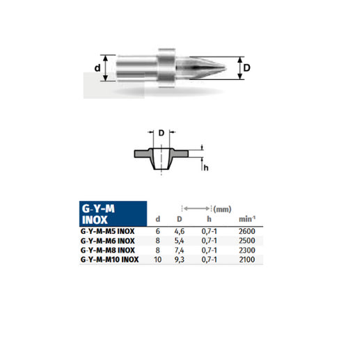 Thermal Drill Bit with Collar for Stainless Steel (Inox)